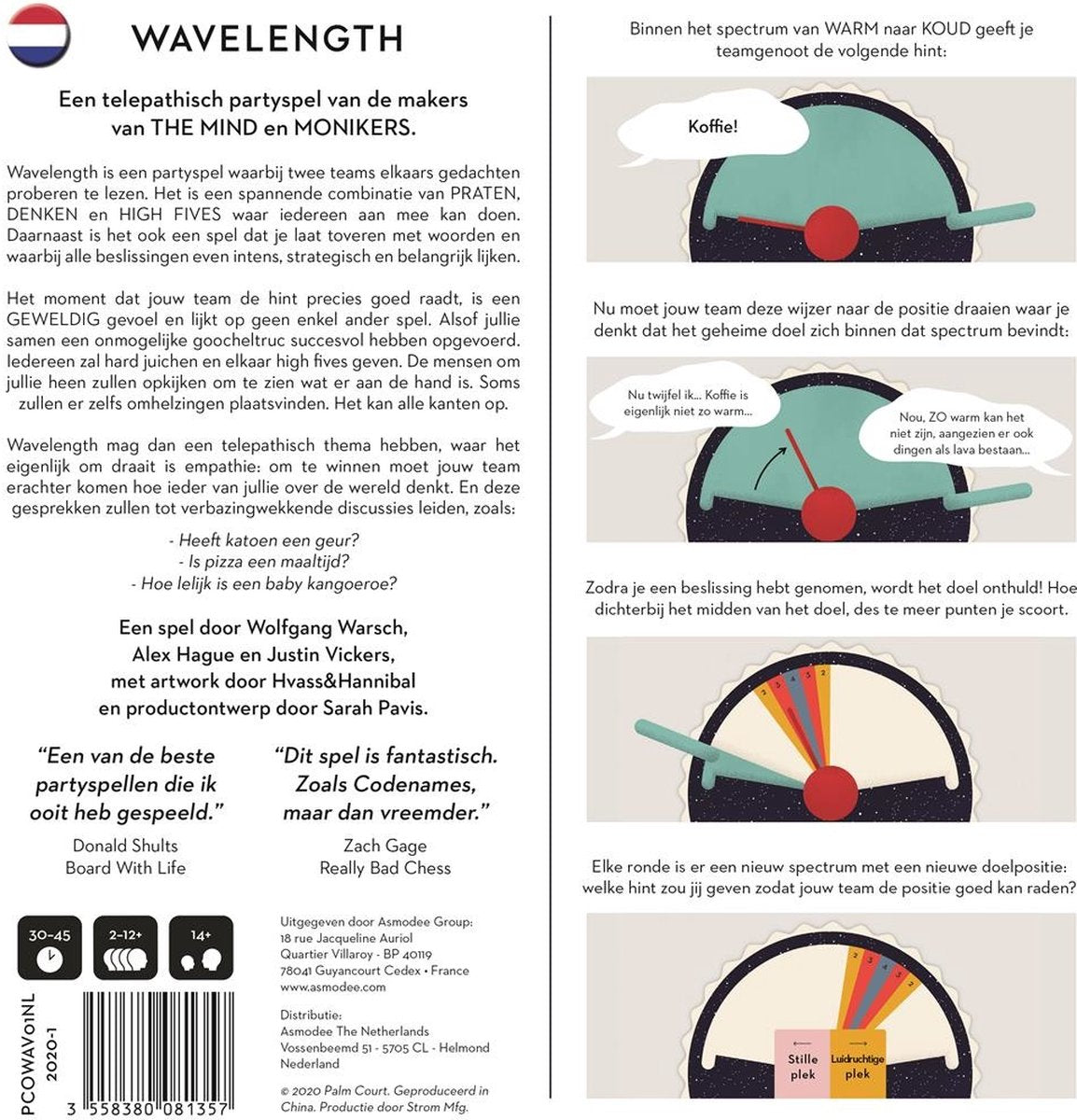 Wavelength [NL]