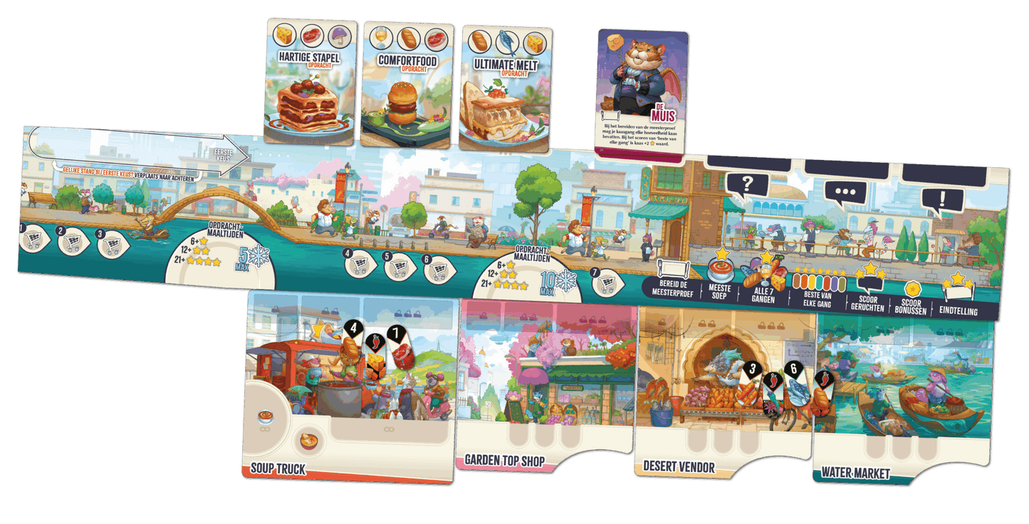 Critter Kitchen [NL]