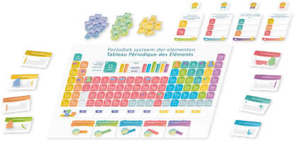 Periodic [NL/FR]